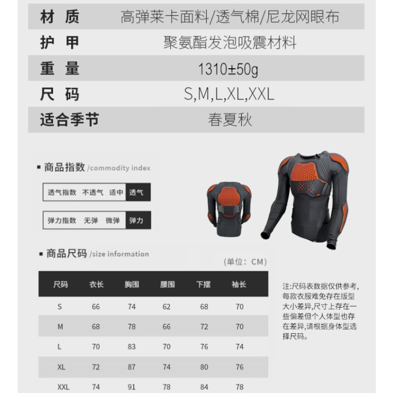 Motorcycle HelmetSP2 Protectiv - огляд і ціна Gearx Motorcycle Jacket