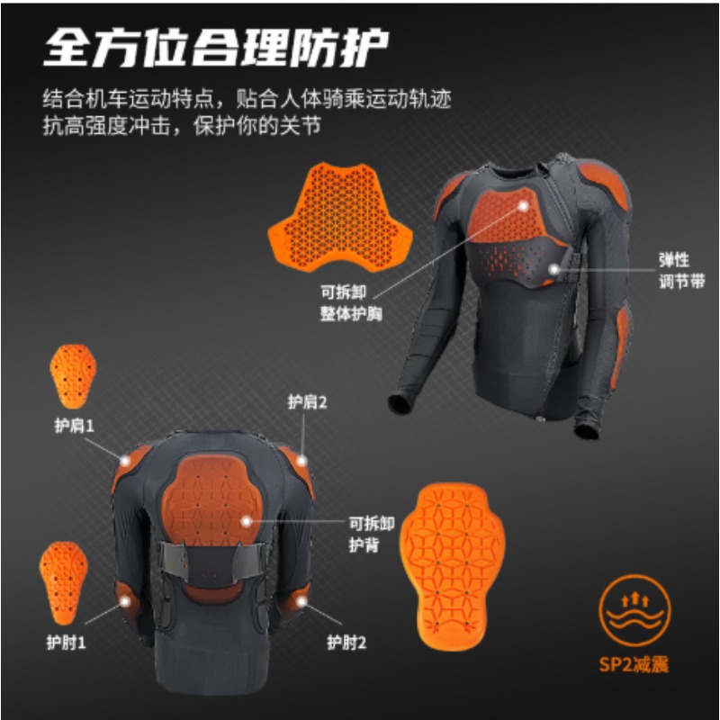 Motorcycle HelmetSP2 Protectiv - огляд і ціна Gearx Motorcycle Jacket